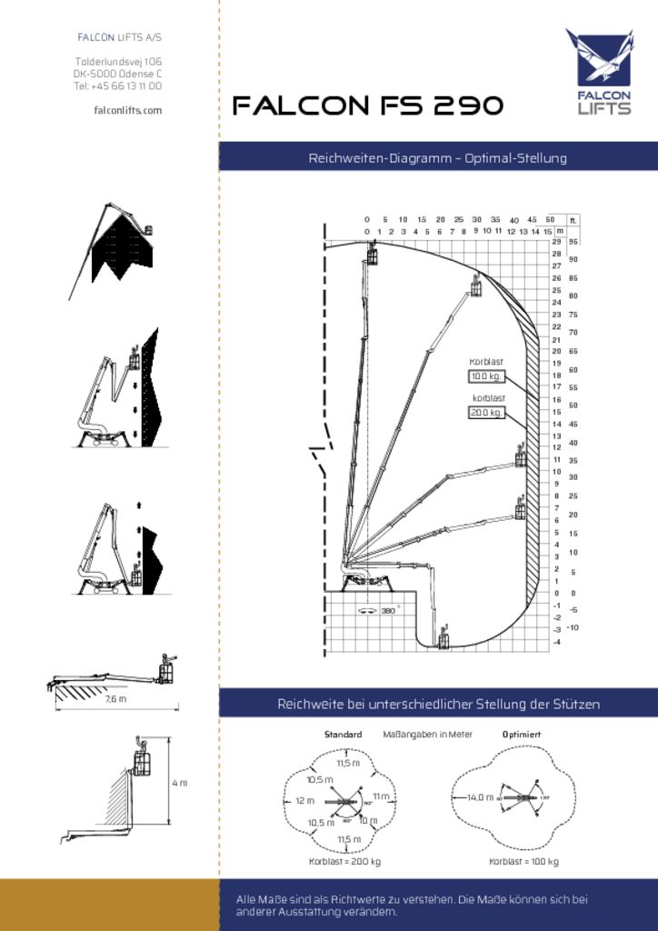 thumbnail of FS 290 Datenblatt – DE