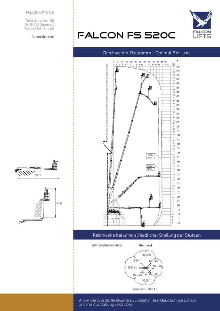 thumbnail of FS 520C Datenblatt – DE